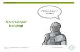 Lindner u. a.: Wirtschaft verstehen – Zukunft gestalten © Verlag Hölder-Pichler-Tempsky 5 Versichern beruhigt 5 Versichern beruhigt.