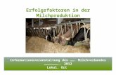 Informationsveranstaltung des ……. Milchverbandes ………………….. 2012 Lokal, Ort Erfolgsfaktoren in der Milchproduktion.