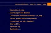 Interaktive Whiteboards - TabletPCs – Tablets:Inhalt Übersicht d. Geräte Unterschied: normales Notebook – int. WB … zusätzl. Möglichkeiten im Unterricht.