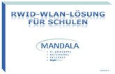 Herkömmliche WLAN-Lösung Mandala Internet, EDV-Service GmbH * Wendenring 1 * 38114 Braunschweig * Tel. 0531 / 34 89 0 * Fax. 0531 / 34 89 500 * info@mandala.de.