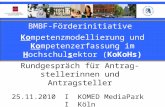 Rundgespräch für Antrag- stellerinnen und Antragsteller 25.11.2010 I KOMED MediaPark I Köln BMBF-Förderinitiative Kompetenzmodellierung und Kompetenzerfassung.