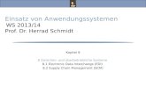 Einsatz von Anwendungssystemen, Wintersemester 2013/14 Prof. Dr. Herrad Schmidt WS 13/14 Kapitel 8 Folie 2 8.1 Electronic Data Interchange (EDI) EDI bezeichnet.