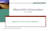 Materielle Infrastruktur 07.12.2006 Begriff, Formen und Funktionen Christine Kroemer, Markus Streng.
