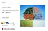 Guaranteed Life Cycle Funds 1 BVG-Apéro 2. Oktober: Individueller Lebenszyklus und Vorsorge EQUITY DERIVATIVES HOUSE OF THE YEAR Benedikt Eichenberger.