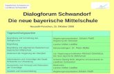 Dialogforum Schwandorf Die neue bayerische Mittelschule Neusath-Perschen, 15. Oktober 2009 Staatliches Schulamt im Landkreis Schwandorf Tagesordnungspunkte.
