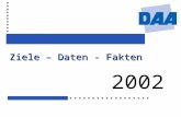 Ziele – Daten - Fakten 2002. Ziele – Daten – Fakten 2002 DAA 20022 Die historische Entwicklung 1946 Erste DAG-Schulen in Hamburg und Münster 1952 Gründung.