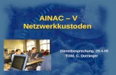 AINAC – V Netzwerkkustoden Dienstbesprechung, 29.4.05 TGM, C. Dorninger.