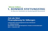Zeit als Wert Finanzplanung für Stiftungen Professionelles Finanzmanagement im Non-Profit-Bereich Dr. Wolfgang Reittinger Bereichsleiter HVB Wealth Management,