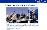 Www.thw.de Das Technische Hilfswerk Struktur und grenzüberschreitende Zusammenarbeit Andelfingen, August 2013.