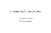 Wärmekraftmaschinen Carnot-Zyklus Stirling-Motor.