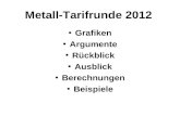 Metall-Tarifrunde 2012 Grafiken Argumente Rückblick Ausblick Berechnungen Beispiele.