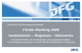 Deutsche Forschungsgemeinschaft Förder-Ranking 2009 Institutionen – Regionen – Netzwerke Fachliche Profile von Hochschulen und außeruniversitären Forschungseinrichtungen.