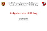 Aufgaben des KHD-Zug Bezirksfeuerwehrkommando Oberwart Katastrophenhilfsdienst / 3. KHD - Zug Schulungsunterlagen FF – Buchschachen Erstellt von OBI Roland.