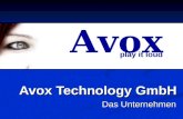Avox Technology GmbH Das Unternehmen play it loud Avox.
