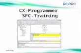 CX-Programmer SFC-Training. Inhalt SFC – Grundlagen Elemente des SFC SFC – Merkmale des CX-Programmers Der SFC-Editor Das erste SFC-Programm Übung.