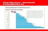 Wirtschaft Technologie Umwelt Vorstand 1 Lohnentwicklung und Wettbewerbsfähigkeit Mai 2010 Global Wage Report – Internationale Arbeitsorganisation ILO.