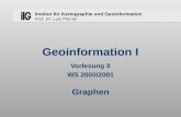 Institut für Kartographie und Geoinformation Prof. Dr. Lutz Plümer Geoinformation I Vorlesung 8 WS 2000/2001 Graphen.