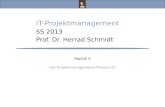 IT-Projektmanagement, Vorlesung Sommersemester 2013 Prof. Dr. Herrad Schmidt SS 13 Kapitel 5 Folie 2 5.2 Projektkontrolle und –steuerung Projektkontrolle.