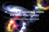 A Model of Habitability Within the Milky Way Galaxy (M.G. Gowanlock, D.R. Patton, S.M. McConnell) Karin Rainer 9.5.2012.
