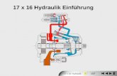1/27 17 x 16 Hydraulik 17 x 16 Hydraulik Einführung.