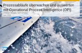 Prozessabläufe überwachen und auswerten mit Operational Process Intelligence (OPI) Christian Weigele, SAP Schweiz Juni, 2013.