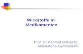 Wirkstoffe in Medikamenten Prof. DI Manfred SUSSITZ Alpen-Adria-Gymnasium.