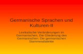 Germanische Sprachen und Kulturen-II Lexikalische Veränderungen im Germanischen, Die Gliederung des Germanischen: Die germanischen Stammesdialekte.