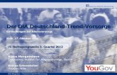 Klaus Morgenstern © Deutsches Institut für Altersvorsorge Der DIA Deutschland-Trend-Vorsorge Der DIA Deutschland-Trend-Vorsorge Einstellungen zur Altersvorsorge.