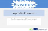 Jugend in Erasmus+ Änderungen und Neuerungen. Politischer Hintergrund Europa 2020 Strategie für ein intelligentes, nachhaltiges und integratives Wachstum.