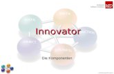 © MID GmbH Nürnberg 2003, Version 3.0 Innovator Die Komponenten.