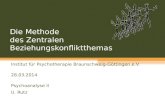 Die Methode des Zentralen Beziehungskonfliktthemas Institut für Psychotherapie Braunschweig-Göttingen e.V. 28.03.2014 Psychoanalyse II U. Rutz.
