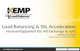 Load Balancing & SSL Acceleration Hochverfügbarkeit für MS Exchange & Lync InfoNet Day 2012 smart outcome GmbH, Effretikon.