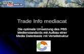 Trade Info mediacat Die optimale Umsetzung des PBS Medienstandards mit Aufbau einer Media Datenbasis mit Verteilstruktur.
