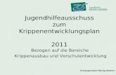 Jugendhilfeausschuss zum Krippenentwicklungsplan 2011 Bezogen auf die Bereiche Krippenausbau und Vorschulentwicklung Kreisjugendamt Merzig-Wadern.