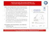 Interkommunale Lärmschutz-Initiative e.V. 1. Ordentliche Mitgliederversammlung, 24.9.2009 Interkommunale Lärmschutz-Initiative e.V., VR 201758 Amtsgericht.