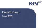 Unfallbilanz Linz 2005. Österreich Unfälle, Verletzte, Getötete 2003-2005.