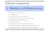Software Engineering © Ludewig, J., H. Lichter: Software Engineering – Grundlagen, Menschen, Prozesse, Techniken. 2. Aufl., dpunkt.verlag, 2010. 1Modelle.