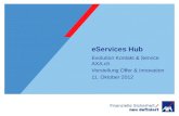 EServices Hub Evolution Kontakt & Service AXA.ch Vorstellung Offer & Innovation 11. Oktober 2012.