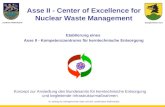 Asse II - Center of Excellence for Nuclear Waste Management Konzept zur Ansiedlung des Bundesamts für kerntechnische Entsorgung und begleitende Infrastrukturmaßnahmen.