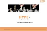 © 2010, Hype die Trainingsprofis. Agenda 1. Wer ist HYPE? 2. Welche Ziele verfolgt HYPE? 3. Worin unterscheiden wir uns? 4. Auszug unserer Kunden aus.