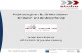 Folie 1 | Qualifizierungsmodul PM 23.04.2008 Projektmanagement für die Koordinatoren der Studien- und Berufsorientierung Gerhard Bartsch-Backes I-OB Institut.