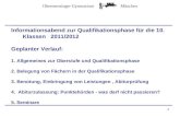 Obermenzinger GymnasiumMünchen Informationsabend zur Qualifikationsphase für die 10. Klassen 2011/2012 Geplanter Verlauf: 1. Allgemeines zur Oberstufe.
