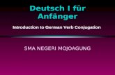 Deutsch I für Anfänger SMA NEGERI MOJOAGUNG Introduction to German Verb Conjugation.