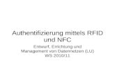 Authentifizierung mittels RFID und NFC Entwurf, Errichtung und Management von Datennetzen (LU) WS 2010/11.