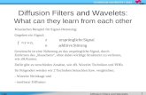 Logo Diffusion Filters and Wavelets 1 Diffusion Filters and Wavelets: What can they learn from each other Klassisches Beispiel für Signal-Denoising: Gegeben.