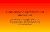 Germanische Sprachen und Kulturen/6 Lexikalische Veränderungen im Germanischen, Die Gliederung des Germanischen: Die germanischen Stammesdialekte.