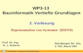 TU Dresden - Institut für Bauinformatik Folie-Nr.: 1 WP3-13 Bauinformatik Vertiefte Grundlagen 2. Vorlesung Repräsentation von Systemen (IDEF0) Nürnberger.