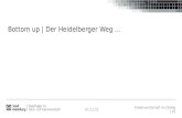 20.05.2014Kreativwirtschaft im Dialog | 01 Bottom up | Der Heidelberger Weg...