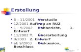 1 Niederösterreichisches LANDESENTWICKLUNGS- KONZEPT Inhalt und Wege zur Umsetzung Brigitta Richter 13. Juni 2003.