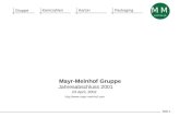 Seite 1 Gruppe KennzahlenKartonPackaging Mayr-Melnhof Gruppe Jahresabschluss 2001 23 April, 2002 .